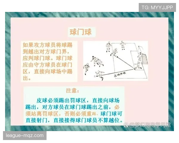 解读球出界判定规则,明确最后触球者与边界线关系及判罚依据 解读球出界判定规则,明确最后触球者与边界线关系及判罚依据