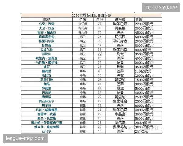 世界杯H组比赛时间与直播信息 世界杯H组比赛时间与直播信息